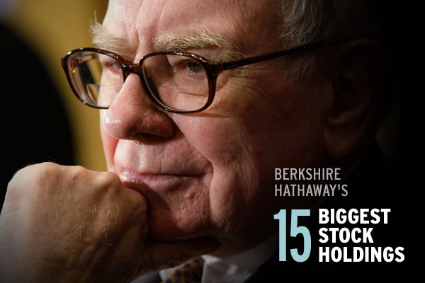 Warren Buffett & Berkshire Hathaway Stock